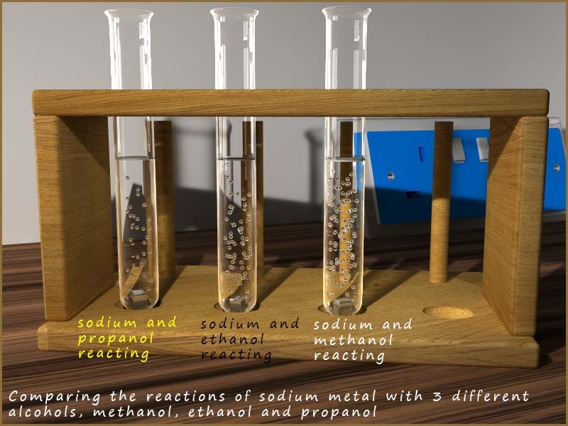 3d image to show sodium reacting with methanol, ethanol and propanol